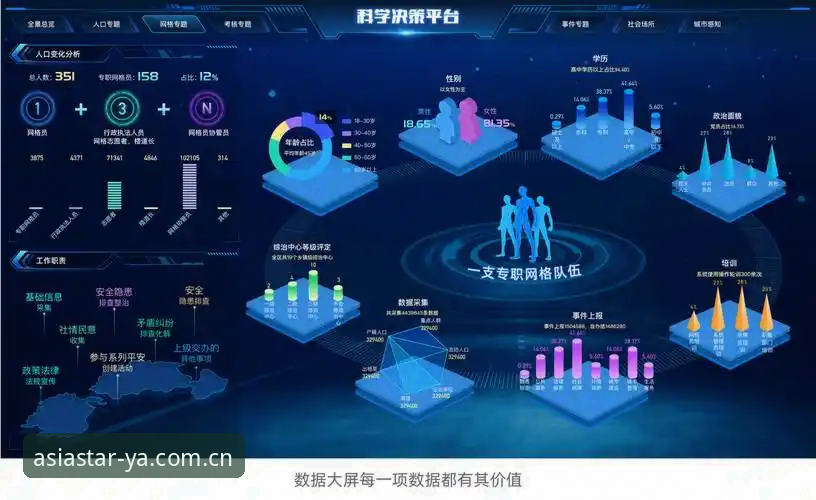 原创表达版亚星CHINA升级使用技巧 亚星体育平台V3.0原创表达版F3JM升级实测:使用技巧与数据表现最新动态